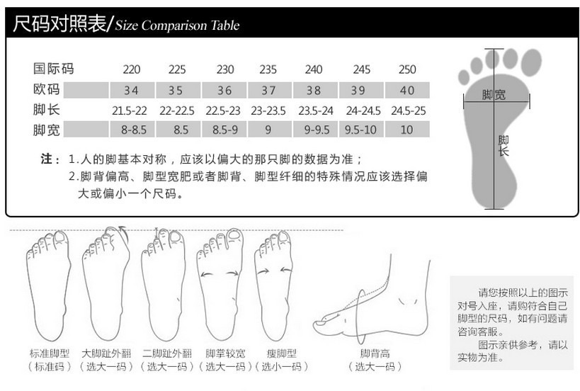 描述图_15