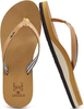 Womens Arch Support Flip Flops Comfortable Yoga Mat Slip on Summer Beach Walking Thong Cushion Sandals