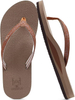 Womens Arch Support Flip Flops Comfortable Yoga Mat Slip on Summer Beach Walking Thong Cushion Sandals