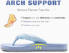 Flip Flops for Women with Arch Support Yoga Mat Comfortable Summer Beach Walking Thong Cushion Sandals Slip On Indoor Outdoor