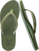 Womens Arch Support Flip Flops Comfortable Yoga Mat Slip on Summer Beach Walking Thong Cushion Sandals