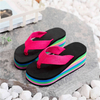 Womens Wedges Flip Flops Summer Thong Beach Sandals Chunky High Platform