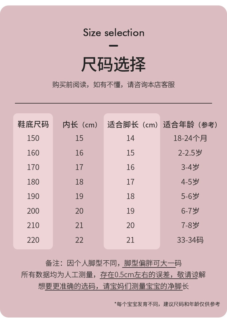 描述图_3