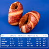 Loafers Bread Slippers Novelty Plush Slippers Funny Gift for Men Women & Kids