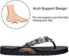 Women's Arch Support Flip Flops Comfortable Casual Summer Beach Thong Sandals