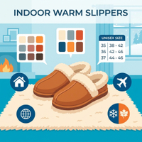 //ikrorwxhpjoiln5p-static.micyjz.com/cloud/poBpiKkklrSRqlnmqolmip/news-main-image-indoor-warm-slipper-cover5217916969526652485.jpg