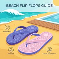 //ikrorwxhpjoiln5p-static.micyjz.com/cloud/ppBpiKkklrSRqlnmqojkiq/news-main-image-beach-flip-flops-cover3822438740388924720.jpg